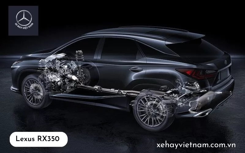 Lexus RX350 có mức tiêu thụ nhiên liệu kết hợp trung bình thấp hơn GLC 300